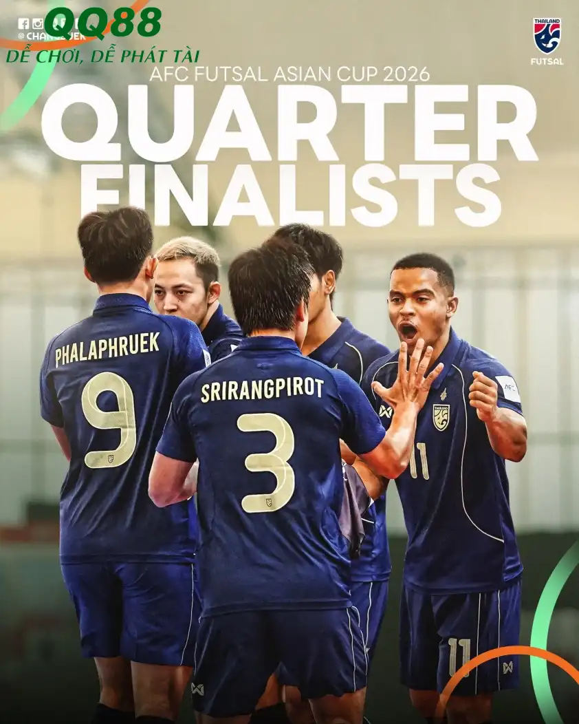 ĐT Thái Lan chính thức vào tứ kết Futsal châu Á sau trận thắng huỷ diệt Kuwait. (Ảnh: Changsuek)